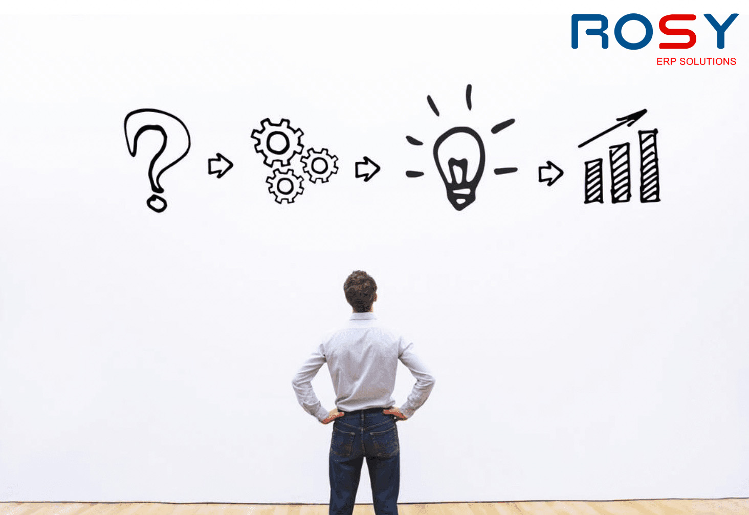 Cải tiến trong sản xuất là sự tập trung hoàn toàn vào việc cải tiến năng suất trong nhà máy